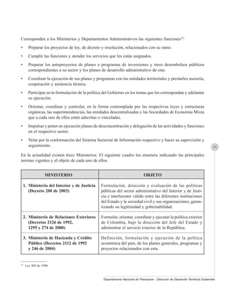 Corresponden a los Ministerios y Departamentos Administrativos las siguientes funciones10:
•       Preparar los proyectos de ley, de decreto y resolución, relacionados con su ramo.
•       Cumplir las funciones y atender los servicios que les están asignados.
•       Preparar los anteproyectos de planes o programas de inversiones y otros desembolsos públicos
        correspondientes a su sector y los planes de desarrollo administrativo de este.
•       Coordinar la ejecución de sus planes y programas con las entidades territoriales y prestarles asesoría,
        cooperación y asistencia técnica.
•       Participar en la formulación de la política del Gobierno en los temas que les correspondan y adelantar
        su ejecución.
•       Orientar, coordinar y controlar, en la forma contemplada por las respectivas leyes y estructuras
        orgánicas, las superintendencias, las entidades descentralizadas y las Sociedades de Economía Mixta
        que a cada uno de ellos estén adscritas o vinculadas.
•       Impulsar y poner en ejecución planes de desconcentración y delegación de las actividades y funciones
        en el respectivo sector.
•       Velar por la conformación del Sistema Sectorial de Información respectivo y hacer su supervisión y
        seguimiento.                                                                                                                  37

En la actualidad existen trece Ministerios. El siguiente cuadro los enumera indicando las principales
normas vigentes y el objeto de cada uno de ellos.


                   MINISTERIO                                                     OBJETO

     1. Ministerio del Interior y de Justicia     Formulación, dirección y evaluación de las políticas
        (Decreto 200 de 2003)                     públicas del sector administrativo del Interior y de Justi-
                                                  cia e interlocutor válido entre las diferentes instituciones
                                                  del Estado y la sociedad civil y sus organizaciones, garan-
                                                  tizando su legitimidad y gobernabilidad.

     2. Ministerio de Relaciones Exteriores       Formular, orientar, coordinar y ejecutar la política exterior
        (Decretos 2126 de 1992,                   de Colombia, bajo la dirección del Jefe del Estado y
        1295 y 274 de 2000)                       administrar el servicio exterior de la República.

     3. Ministerio de Hacienda y Crédito          Definición, formulación y ejecución de la política
        Público (Decretos 2112 de 1992            económica del país, de los planes generales, programas y
        y 246 de 2004)                            proyectos relacionados con esta.


10
      Ley 489 de 1998.



                                                    Departamento Nacional de Planeación - Dirección de Desarrollo Territorial Sostenible
 