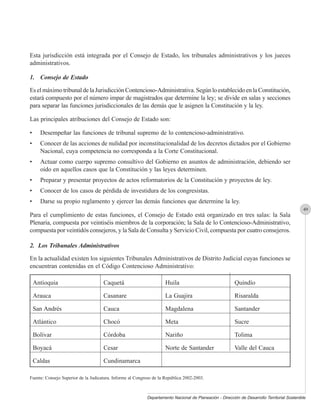 Esta jurisdicción está integrada por el Consejo de Estado, los tribunales administrativos y los jueces
administrativos.

1. Consejo de Estado

Es el máximo tribunal de la Jurisdicción Contencioso-Administrativa. Según lo establecido en la Constitución,
estará compuesto por el número impar de magistrados que determine la ley; se divide en salas y secciones
para separar las funciones jurisdiccionales de las demás que le asignen la Constitución y la ley.

Las principales atribuciones del Consejo de Estado son:

•     Desempeñar las funciones de tribunal supremo de lo contencioso-administrativo.
•     Conocer de las acciones de nulidad por inconstitucionalidad de los decretos dictados por el Gobierno
      Nacional, cuya competencia no corresponda a la Corte Constitucional.
•     Actuar como cuerpo supremo consultivo del Gobierno en asuntos de administración, debiendo ser
      oído en aquellos casos que la Constitución y las leyes determinen.
•     Preparar y presentar proyectos de actos reformatorios de la Constitución y proyectos de ley.
•     Conocer de los casos de pérdida de investidura de los congresistas.
•     Darse su propio reglamento y ejercer las demás funciones que determine la ley.
                                                                                                                                             49
Para el cumplimiento de estas funciones, el Consejo de Estado está organizado en tres salas: la Sala
Plenaria, compuesta por veintiséis miembros de la corporación; la Sala de lo Contencioso-Administrativo,
compuesta por veintidós consejeros, y la Sala de Consulta y Servicio Civil, compuesta por cuatro consejeros.

2. Los Tribunales Administrativos

En la actualidad existen los siguientes Tribunales Administrativos de Distrito Judicial cuyas funciones se
encuentran contenidas en el Código Contencioso Administrativo:

    Antioquia                        Caquetá                         Huila                               Quindío

    Arauca                           Casanare                        La Guajira                          Risaralda

    San Andrés                       Cauca                           Magdalena                           Santander

    Atlántico                        Chocó                           Meta                                Sucre

    Bolívar                          Córdoba                         Nariño                              Tolima

    Boyacá                           Cesar                           Norte de Santander                  Valle del Cauca

    Caldas                           Cundinamarca

Fuente: Consejo Superior de la Judicatura. Informe al Congreso de la República 2002-2003.



                                                           Departamento Nacional de Planeación - Dirección de Desarrollo Territorial Sostenible
 