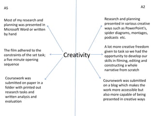 A2ASResearch and planning presented in various creative ways such as PowerPoint's, spider diagrams, montages, podcasts  etc. Most of my research and planning was presented in Microsoft Word or written by handCreativityA lot more creative freedom given to task so we had the opportunity to develop our skills in filming, editing and constructing a whole narrative from scratch The film adhered to the constraints of the set task; a five minute opening sequenceCoursework was submitted on paper in a folder with printed out research tasks and written analysis and evaluation Coursework was submitted on a blog which makes the work more accessible but also more capable of being presented in creative ways