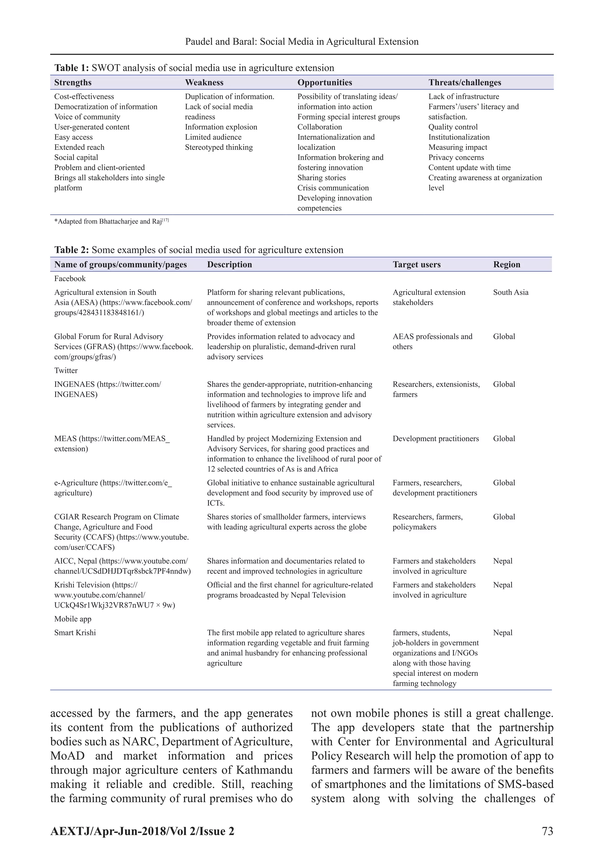 Social Media in Agricultural Extension | PDF