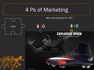 4 Ps of Marketing
Price
Mercurial Superfly FG CR7
$30
0
$40
0
 
