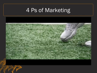 4 Ps of Marketing
 