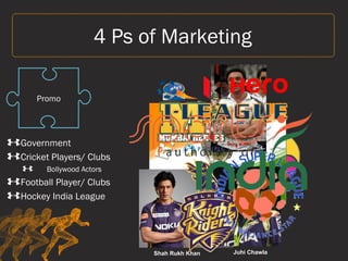 4 Ps of Marketing
Promo
Government
Cricket Players/ Clubs
Bollywood Actors
Football Player/ Clubs
Hockey India League
Sohail Khan
Shah Rukh Khan Juhi Chawla
 