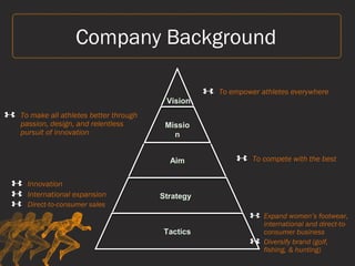 Company Background
To empower athletes everywhere
To make all athletes better through
passion, design, and relentless
pursuit of innovation
To compete with the best
Innovation
International expansion
Direct-to-consumer sales
Vision
Missio
n
Aim
Strategy
Tactics
Expand women’s footwear,
international and direct-to-
consumer business
Diversify brand (golf,
fishing, & hunting)
 