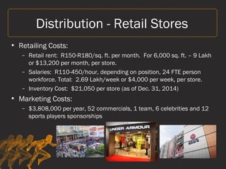 Distribution - Retail Stores
• Retailing Costs:
– Retail rent: R150-R180/sq. ft. per month. For 6,000 sq. ft. – 9 Lakh
or $13,200 per month, per store.
– Salaries: R110-450/hour, depending on position, 24 FTE person
workforce. Total: 2.69 Lakh/week or $4,000 per week, per store.
– Inventory Cost: $21,050 per store (as of Dec. 31, 2014)
• Marketing Costs:
– $3,808,000 per year, 52 commercials, 1 team, 6 celebrities and 12
sports players sponsorships
 