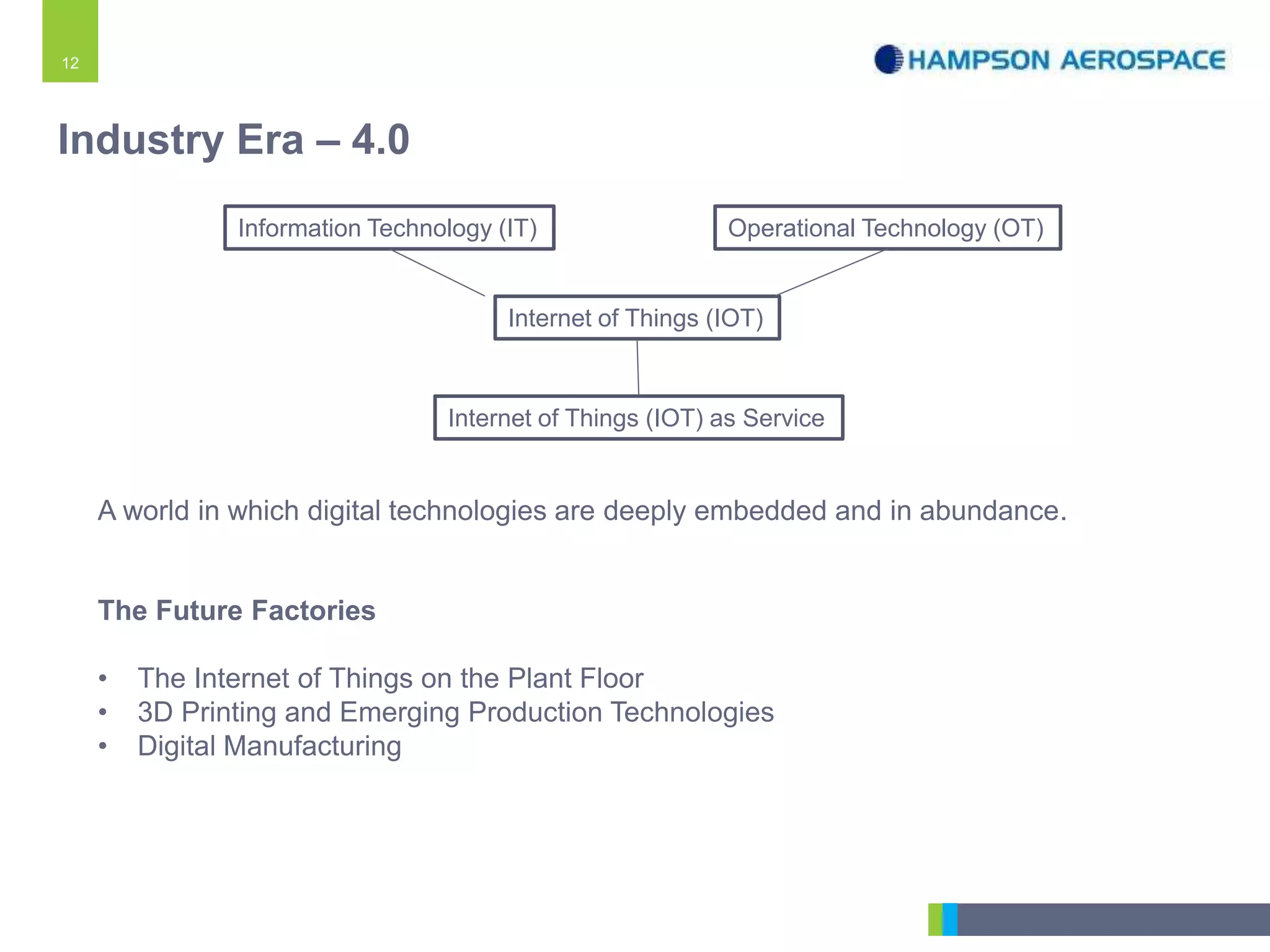 12
Information Technology (IT) Operational Technology (OT)
Internet of Things (IOT)
Internet of Things (IOT) as Service
Industry Era – 4.0
A world in which digital technologies are deeply embedded and in abundance.
The Future Factories
• The Internet of Things on the Plant Floor
• 3D Printing and Emerging Production Technologies
• Digital Manufacturing
 