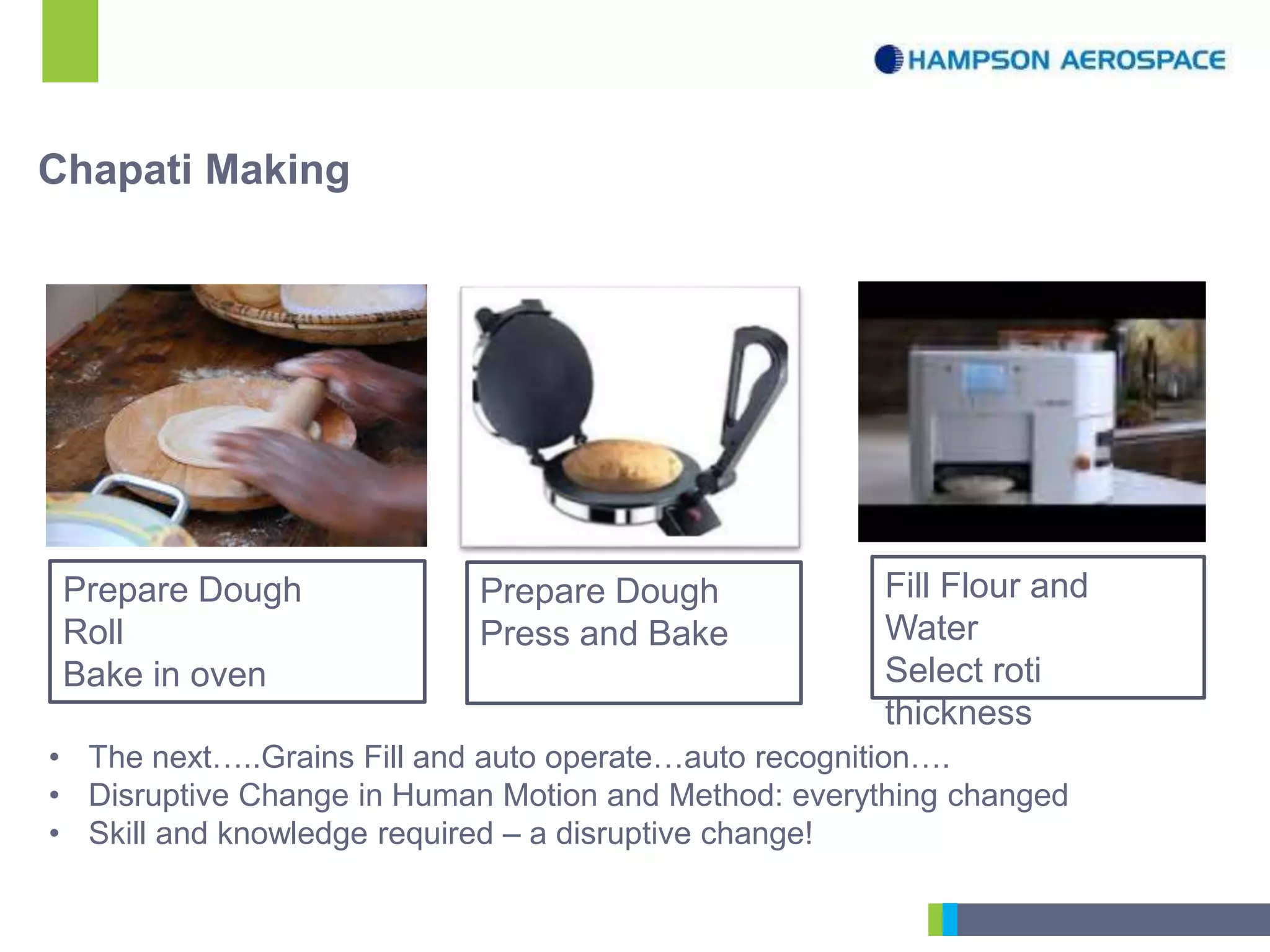 Chapati Making
Prepare Dough
Roll
Bake in oven
Prepare Dough
Press and Bake
Fill Flour and
Water
Select roti
thickness
• The next…..Grains Fill and auto operate…auto recognition….
• Disruptive Change in Human Motion and Method: everything changed
• Skill and knowledge required – a disruptive change!
 