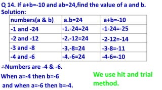 Q 14. If a+b=-10 and ab=24,find the value of a and b.
numbers(a & b) a.b=24 a+b=-10
-3.-8=24
-1-24=-25
∴Numbers are -4 & -6.
When a=-4 then b=-6
and when a=-6 then b=-4.
-1 and -24
-2 and -12
-3 and -8
-1.-24=24
-2.-12=24 -2-12=-14
-3-8=-11
Solution:
-4 and -6 -4.-6=24 -4-6=-10
We use hit and trial
method.