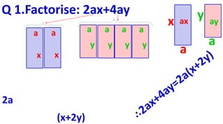 Q 1.Factorise: 2ax+4ay
ax ay
a
x
a
y
a
x
a
x
a
y
a
y
a
y
a
y
2a
(x+2y)