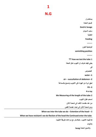 1
N.G
‫ل‬ ‫يستخدم‬
‫غسيل‬
‫المعدة‬
Gastric lavage
‫سحب‬
‫السوئل‬
‫التغذية‬
Feeding
--------
‫تكون‬ ‫الوضعية‬
semisitting position
--------
1
how we test the tube
??
‫يعني‬
‫كيف‬
‫نعرف‬
‫ان‬
‫التيوب‬
‫دخل‬
‫المعدة‬
‫في‬
‫فحصوص‬
1
-
water
2
-
air -- auscultation of abdomen
‫نحق‬
‫ابرة‬
‫من‬
‫الهواء‬
‫في‬
‫االنبوب‬
‫ونسمع‬
‫بالسماعة‬
3
-
PH
4-x-ray
2
We Measuring of the length of the tube
‫التيوب‬ ‫طول‬ ‫نسحب‬
‫االذن‬ ‫شحمة‬ ‫الى‬ ‫االنف‬ ‫مقدمت‬ ‫عند‬ ‫من‬
‫القص‬ ‫عضمة‬ ‫تحت‬ ‫الى‬ ‫االذن‬ ‫شحمة‬ ‫ومن‬
3
When we inter the tube we do – Extention of the head –
When we have resistant's we do flection of the head the Continued enter the tube
4
‫التثبيت‬ ‫طريقة‬ ‫مراعات‬ ‫مع‬ ‫بالبالستر‬ ‫االنبوب‬ ‫تثبيت‬
5
‫فوائد‬
1-
‫المعدة‬ ‫غسيل‬
lavag
 