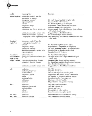 GRAMMAR AND VOCABULARY FOR CAE AND CPE | PDF