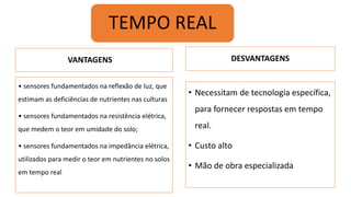 VANTAGENS
• sensores fundamentados na reflexão de luz, que
estimam as deficiências de nutrientes nas culturas
• sensores fundamentados na resistência elétrica,
que medem o teor em umidade do solo;
• sensores fundamentados na impedância elétrica,
utilizados para medir o teor em nutrientes no solos
em tempo real
DESVANTAGENS
• Necessitam de tecnologia específica,
para fornecer respostas em tempo
real.
• Custo alto
• Mão de obra especializada
TEMPO REAL
 