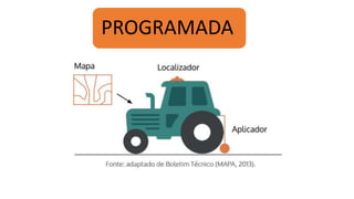 PROGRAMADA
 