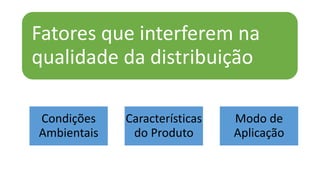 Fatores que interferem na
qualidade da distribuição
Condições
Ambientais
Características
do Produto
Modo de
Aplicação
 