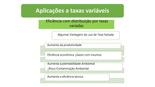 Aplicações a taxas variáveis
Eficiência com distribuição por taxas
variadas
Algumas Vantagens do uso de Taxa Variada
Aumenta da produtividade
Eficiência econômica ↓Gasto com insumos
Aumenta sustentabilidade Ambiental
↓Risco Contaminação Ambiental
Aumenta a eficiência técnica
 