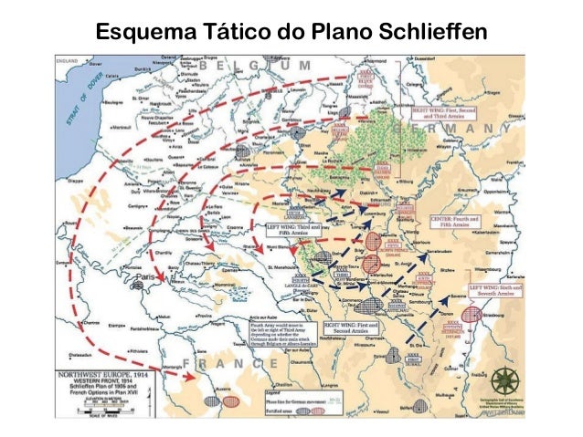 Resultado de imagem para plano schlieffen