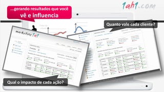 ...gerando resultados que você
      vê e influencia
                Valor do                              Quanto vale cada cliente?
                 cliente



                                                      Valor do
                                                       cliente
                                              Tempo
                       ativação   ativação




                                             Tempo




Qual o impacto de cada ação?
 