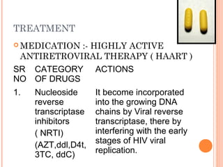 TREATMENT
 MEDICATION :- HIGHLY ACTIVE
ANTIRETROVIRAL THERAPY ( HAART )
SR
NO
CATEGORY
OF DRUGS
ACTIONS
1. Nucleoside
reverse
transcriptase
inhibitors
( NRTI)
(AZT,ddl,D4t,
3TC, ddC)
It become incorporated
into the growing DNA
chains by Viral reverse
transcriptase, there by
interfering with the early
stages of HIV viral
replication.
 