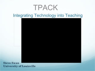 Integrating Technology into Teaching
TPACK
Steve Swan
University of Louisville
 