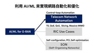AI/ML O-RAN Cloud-Native Automation | PDF