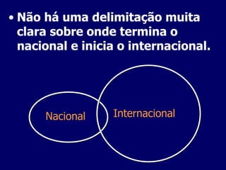 Não há uma delimitação muita clara sobre onde termina o nacional e inicia o internacional. Nacional Internacional 