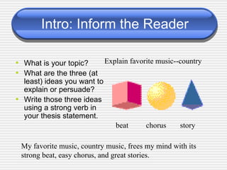 Intro: Inform the Reader What is your topic? What are the three (at least) ideas you want to explain or persuade? Write those three ideas using a strong verb in your thesis statement. Explain favorite music--country beat chorus story My favorite music, country music, frees my mind with its strong beat, easy chorus, and great stories.  