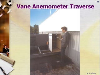 MEBS6013 K. F. Chan
11
Vane Anemometer Traverse
 