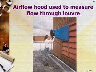MEBS6013 K. F. Chan
13
Airflow hood used to measure
flow through louvre
 