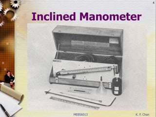 MEBS6013 K. F. Chan
4
Inclined Manometer
 