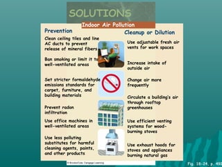 Fig. 18-24, p. 492
SOLUTIONS
Indoor Air Pollution
Prevention Cleanup or Dilution
Clean ceiling tiles and line
AC ducts to prevent
release of mineral fibers
Use adjustable fresh air
vents for work spaces
Ban smoking or limit it to
well-ventilated areas Increase intake of
outside air
Change air more
frequently
Set stricter formaldehyde
emissions standards for
carpet, furniture, and
building materials Circulate a building’s air
through rooftop
greenhousesPrevent radon
infiltration
Use efficient venting
systems for wood-
burning stoves
Use office machines in
well-ventilated areas
Use less polluting
substitutes for harmful
cleaning agents, paints,
and other products
Use exhaust hoods for
stoves and appliances
burning natural gas
 