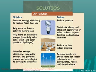 Fig. 18-26, p. 493
SOLUTIOS
Air Pollution
Outdoor Indoor
Improve energy efficiency
to reduce fossil fuel use
Reduce poverty
Distribute cheap and
efficient cookstoves or
solar cookers to poor
families in developing
countries
Rely more on lower-
polluting natural gas
Rely more on renewable
energy (especially solar
cells, wind, and solar-
produced hydrogen)
Reduce or ban
indoor smoking
Transfer energy
efficiency, renewable
energy, and pollution
prevention technologies
to developing countries
Develop simple and
cheap tests for indoor
pollutants such as
particulates, radon,
and formaldehyde
*Acknowledged – Some points and pictures have been taken from internet sources as I acknowledge them.
 