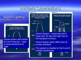 AMStestingonly | PPT