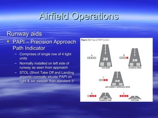 AMStestingonly | PPT