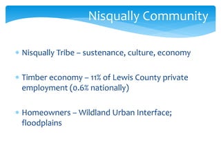 Nisqually Community 
 Nisqually Tribe – sustenance, culture, economy 
 Timber economy – 11% of Lewis County private 
employment (0.6% nationally) 
 Homeowners – Wildland Urban Interface; 
floodplains 
 