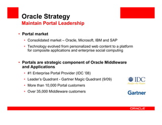 Oracle Strategy
 Maintain Portal Leadership

• Portal market
  • Consolidated market – Oracle, Microsoft, IBM and SAP
  • Technology evolved from personalized web content to a platform
    for composite applications and enterprise social computing


• Portals are strategic component of Oracle Middleware
  and Applications
  • #1 Enterprise Portal Provider (IDC ‘08)
  • Leader’s Quadrant - Gartner Magic Quadrant (9/09)
  • More than 10,000 Portal customers
  • Over 35,000 Middleware customers
 