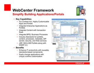 WebCenter Framework
Simplify Building Applications/Portals
• Key Capabilities
   • For Context-rich, Highly Customizable
     Apps and Portals
   • Integrate Enterprise Applications as
     Portlets
   • Integrate Content with transaction
     flows
   • Integrate BPEL Business Processes
   • Industry Standards for portlets,
     content, processes, metadata, SIP
     servlet, security, and Web services
   • JSR 168 & 268 Portlets along with
     WSRP 2.0.
• Benefits
   • Enhance IT productivity with reusable,
     standards-based components
   • Easily change applications with
     unique runtime customization
 