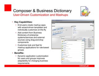 Composer & Business Dictionary
 User-Driven Customization and Mashups

• Key Capabilities:
   • End-users create mashup apps
     with wizard-driven templates and
     individually customize on-the-fly
   • Add content from Business
     Dictionary of enterprise
     systems/services and external
     sources using drag-and-drop
     components
   • Customize look and feel for
     mashup applications for role-based
     groups
• Benefits:
   • Dynamic application customization
     for users and groups improves
     adaptability for changing business
     requirements
 