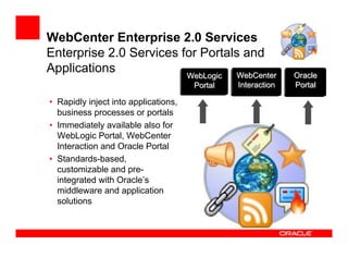 WebCenter Enterprise 2.0 Services
Enterprise 2.0 Services for Portals and
Applications             WebLogic WebCenter                    Oracle
                                      WebLogic
                                       Portal    Interaction   Portal

• Rapidly inject into applications,
  business processes or portals
• Immediately available also for
  WebLogic Portal, WebCenter
  Interaction and Oracle Portal
• Standards-based,
  customizable and pre-
  integrated with Oracle’s
  middleware and application
  solutions
 