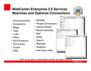 WebCenter Enterprise 2.0 Services
    Maximize and Optimize Connections

•   Announcements       •   Worklist
•   Discussions         •   People Connections
•   Blogs               •   Activity Graphs
•   Tags                •   Recent Activities
•   Links               •   Mail
•   Wikis               •   Notes
•   IM & Presence       •   Search
•   Documents           •   Mashups
•   Events              •   Analytics
•   RSS                 •   And many more…


        100’s of pre-built, customizable portlets for these services
 