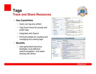 Tags
Track and Share Resources
• Key Capabilities
   • Users can tag any artifact
   • Tag Cloud Views for private and
     public tags
   • Integrated with Search
   • Pre-built portlets for creating and
     managing and viewing tags
• Benefits
   • User-generated taxonomy
     facilitates more effective
     search/navigation and easier
     sharing with others
 