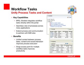 Workflow Tasks
Unify Process Tasks and Content
• Key Capabilities
   • BPEL Worklist integrates workflow
     tasks directly within the portal
   • Seamless view of processes across
     many applications
   • Extend process and communication
     to partners with B2B sites
• Benefits
   • Unified context between process
     tasks, content and social interaction
     improves process execution
   • Singe access point for multiple
     workflow tasks improves
     productivity
 