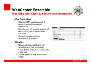 WebCenter Ensemble
Mashups with Open & Secure Web Integration
• Key Capabilities
   • Mashup HTTP-based services to
     create or extend the value of
     applications
   • Build libraries of reusable widgets, UI
     components, and programmable
     functions
   • Centralizes authentication,
     provisioning & analytics

• Benefits
   • Reuse valuable portlets and new
     widgets in any Web application
   • Easily deploy applications to external
     audiences
   • Secure and track web applications
     simply
 