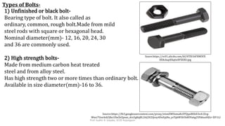 Prof. Sudhir B. Gayake, SCOE Kopargaon
Types of Bolts-
1) Unfinished or black bolt-
Bearing type of bolt. It also called as
ordinary, common, rough bolt.Made from mild
steel rods with square or hexagonal head.
Nominal diameter(mm)- 12, 16, 20, 24, 30
and 36 are commonly used.
2) High strength bolts-
Made from medium carbon heat treated
steel and from alloy steel.
Has high strength two or more times than ordinary bolt.
Available in size diameter(mm)-16 to 36.
Soure:https://sc01.alicdn.com/kf/HTB1hFXMOVX
XXXckapXXq6xXFXXXU.jpg
Source:https://lh3.googleusercontent.com/proxy/etimEWOzma8cDTQqnBEhlI3ich1Erg-
Wwz7Uox4xk5Jko1fiwZeZpoas_dcx5gKqBL2itj2H2Qvsy4DoFpjNo_ysTqhWSh5h8OYa6g2SPd6usHJGr-SlY1Ll
 