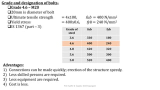 Prof. Sudhir B. Gayake, SCOE Kopargaon
Grade and designation of bolts-
qGrade 4.6 – M20
q20mm is diameter of bolt
qUltimate tensile strength = 4x100, fub = 400 N/mm2
qYield stress = 400x0.6, fyb = 240 N/mm2
qIS 1367 (part – 3)
Advantages:
1) Connections can be made quickly; erection of the structure speedy.
2) Less skilled persons are required.
3) Less equipment are required.
4) Cost is less.
Grade of
steel
fub fyb
3.6 330 180
4.6 400 240
4.8 420 320
5.6 500 300
5.8 520 400
 