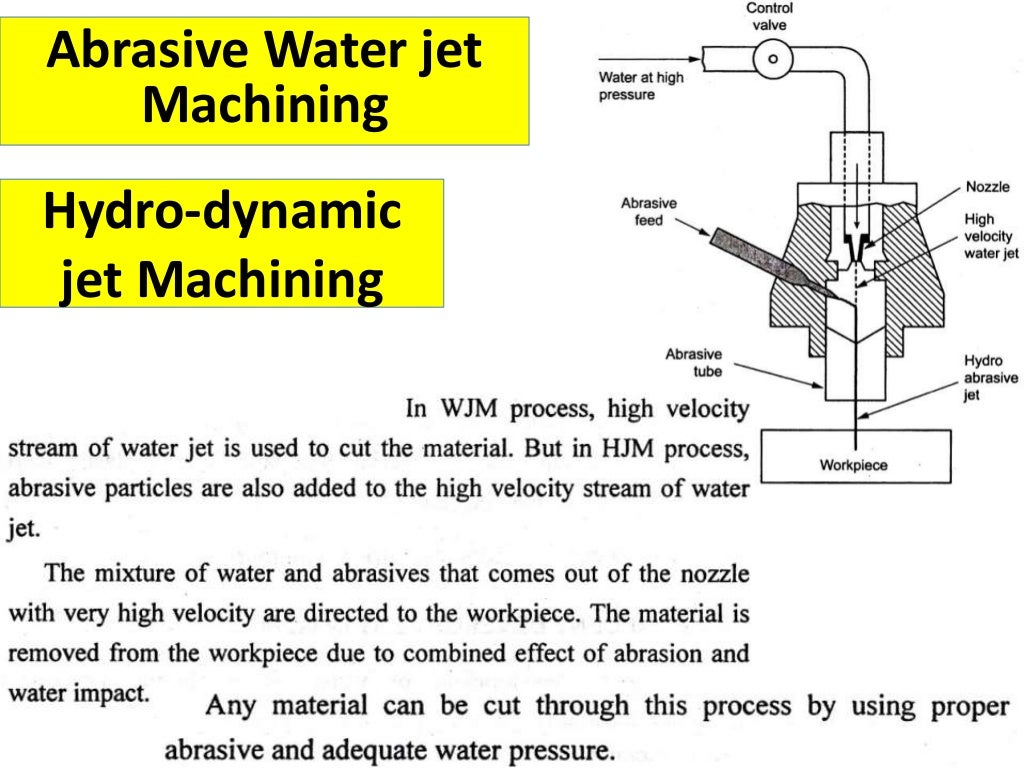 Abrasive Jet Machining Process and Water Machining Process