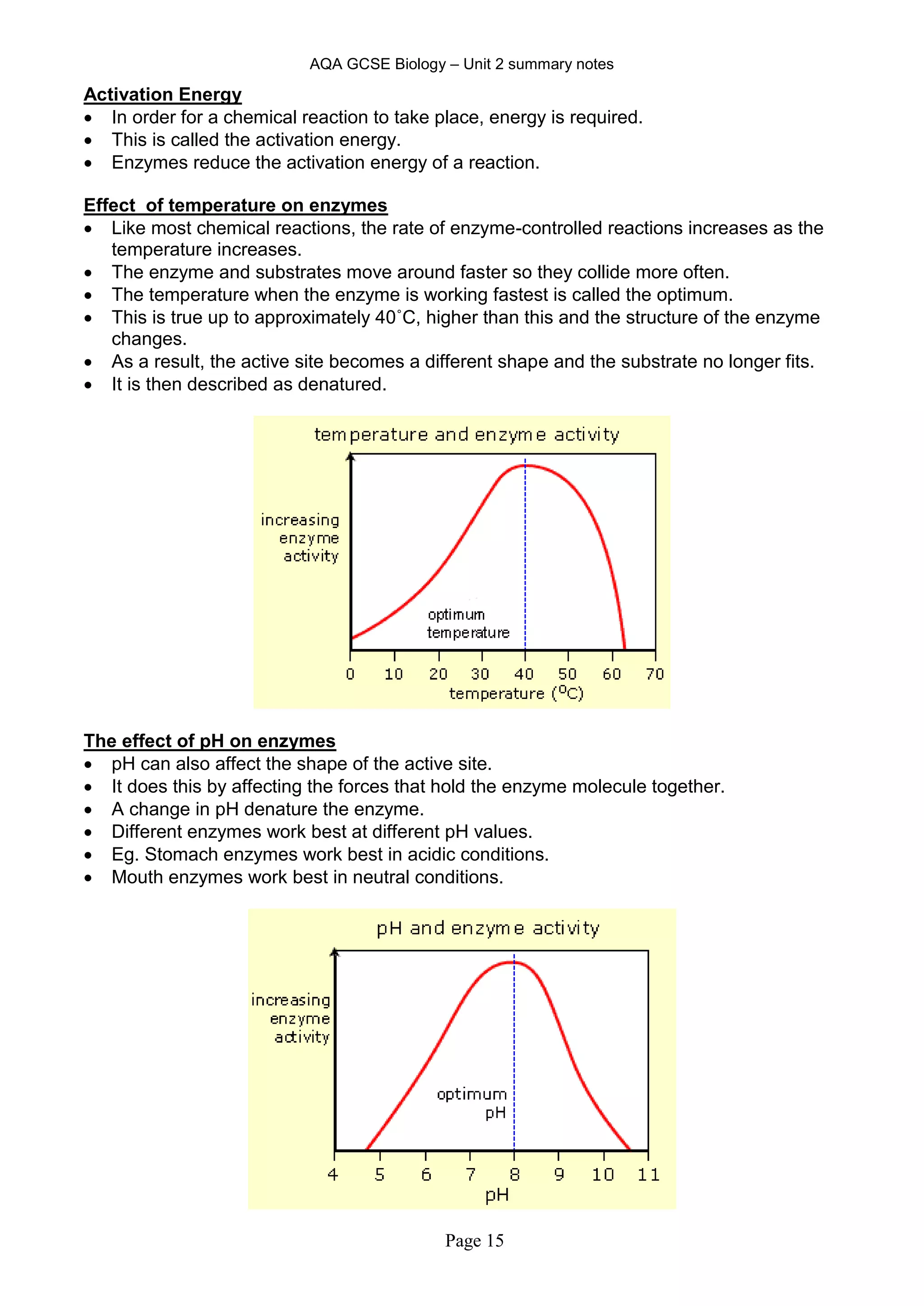 AQA GCSE Biology – Unit 2 summary notes
Page 15
Activation Energy
 In order for a chemical reaction to take place, energy is required.
 This is called the activation energy.
 Enzymes reduce the activation energy of a reaction.
Effect of temperature on enzymes
 Like most chemical reactions, the rate of enzyme-controlled reactions increases as the
temperature increases.
 The enzyme and substrates move around faster so they collide more often.
 The temperature when the enzyme is working fastest is called the optimum.
 This is true up to approximately 40˚C, higher than this and the structure of the enzyme
changes.
 As a result, the active site becomes a different shape and the substrate no longer fits.
 It is then described as denatured.
The effect of pH on enzymes
 pH can also affect the shape of the active site.
 It does this by affecting the forces that hold the enzyme molecule together.
 A change in pH denature the enzyme.
 Different enzymes work best at different pH values.
 Eg. Stomach enzymes work best in acidic conditions.
 Mouth enzymes work best in neutral conditions.
 