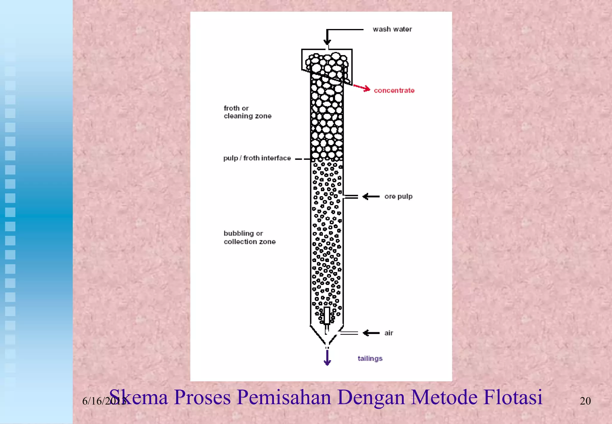 baca diagram skema hyidrolik - Tips Efektif untuk Meningkatka...