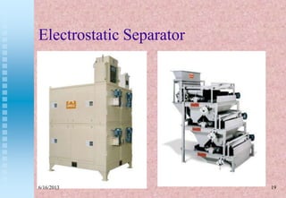 19
Electrostatic Separator
6/16/2013
 