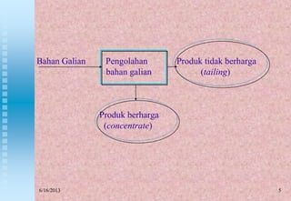 5
Bahan Galian Pengolahan Produk tidak berharga
bahan galian (tailing)
Produk berharga
(concentrate)
6/16/2013
 