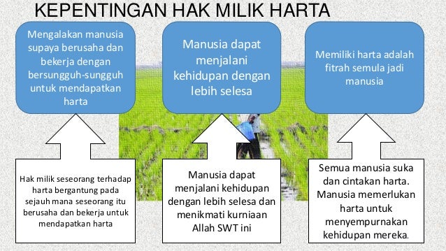 630 Koleksi konsep rumah dalam islam Gratis Terbaik 630 Koleksi konsep rumah dalam islam Gratis Terbaik